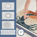 Celestial Eclipse Rounded Diatomite Bath Mat