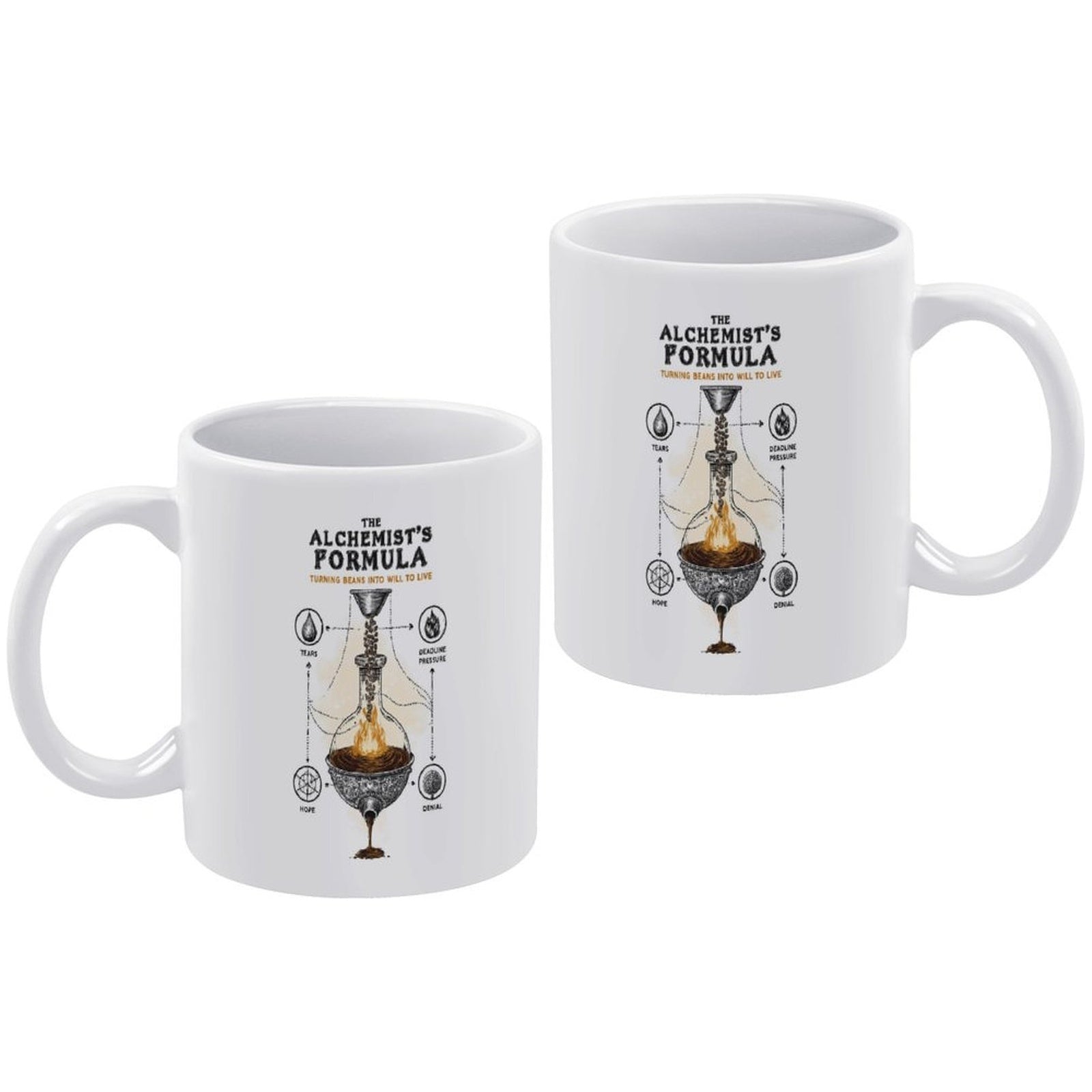 The Alchemist's Formula Coffee Mug - Funny Caffeine Science Gift