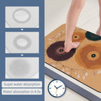 Abstract Floral Mandala Rounded Diatomite Bath Mat